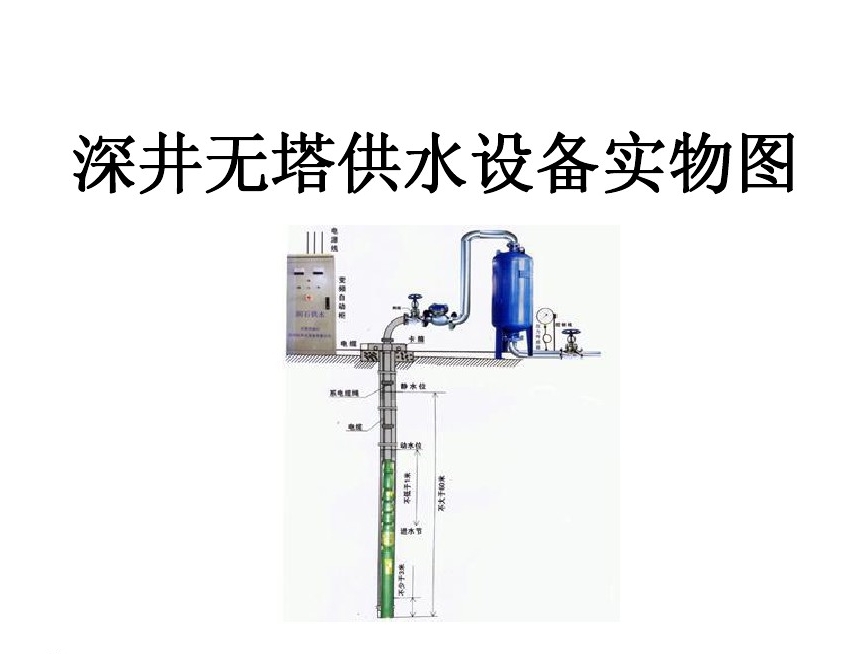 武强县井泵无塔式供水设备